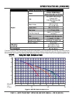 Предварительный просмотр 12 страницы MULTIQUIP QP-2TH Operation And Parts Manual