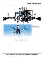 Предварительный просмотр 14 страницы MULTIQUIP QP-2TH Operation And Parts Manual