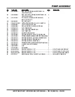 Preview for 35 page of MULTIQUIP QP-2TH Operation And Parts Manual