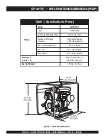 Предварительный просмотр 9 страницы MULTIQUIP QP-301TH Operation And Parts Manual