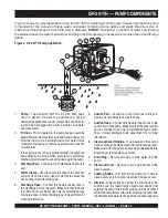 Preview for 12 page of MULTIQUIP QP-301TH Operation And Parts Manual