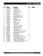 Preview for 30 page of MULTIQUIP QP-301TH Operation And Parts Manual