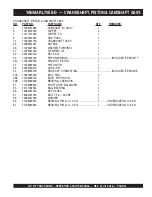 Preview for 43 page of MULTIQUIP QP-3TY Operation And Parts Manual