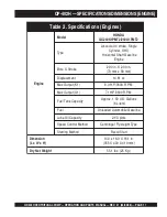 Preview for 11 page of MULTIQUIP QP-402H Operation And Parts Manual