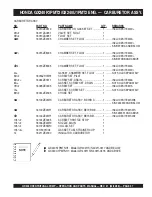 Preview for 37 page of MULTIQUIP QP-402H Operation And Parts Manual