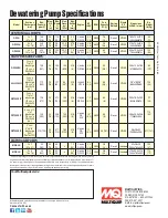 Preview for 8 page of MULTIQUIP QP-402H Specifications