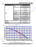 Предварительный просмотр 11 страницы MULTIQUIP QP205SLT Operation Manual