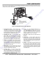 Предварительный просмотр 13 страницы MULTIQUIP QP205SLT Operation Manual