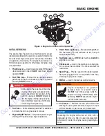 Preview for 14 page of MULTIQUIP QP205SLT Operation Manual