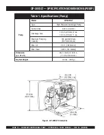 Предварительный просмотр 10 страницы MULTIQUIP QP305SLT Operation And Parts Manual