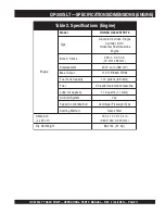 Preview for 11 page of MULTIQUIP QP305SLT Operation And Parts Manual