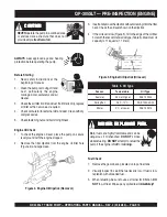 Preview for 15 page of MULTIQUIP QP305SLT Operation And Parts Manual