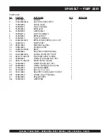 Preview for 31 page of MULTIQUIP QP305SLT Operation And Parts Manual