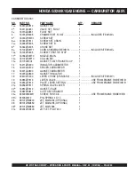 Preview for 39 page of MULTIQUIP QP3TH Operation And Parts Manual