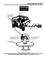 Предварительный просмотр 25 страницы MULTIQUIP QP3Ti Operation And Parts Manual