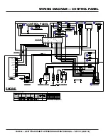 Предварительный просмотр 34 страницы MULTIQUIP QP3Ti Operation And Parts Manual