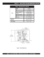 Предварительный просмотр 10 страницы MULTIQUIP QP3TZ Operation And Parts Manual