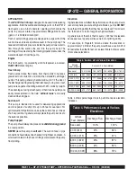 Preview for 12 page of MULTIQUIP QP3TZ Operation And Parts Manual