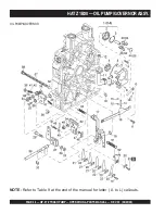 Preview for 46 page of MULTIQUIP QP3TZ Operation And Parts Manual