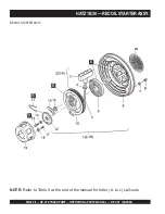 Preview for 58 page of MULTIQUIP QP3TZ Operation And Parts Manual