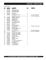 Preview for 61 page of MULTIQUIP QP3TZ Operation And Parts Manual