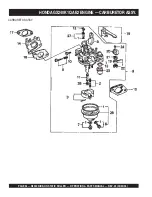 Предварительный просмотр 56 страницы MULTIQUIP R2000 Operation And Parts Manual