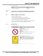 Preview for 16 page of MULTIQUIP Rammax RX1575 Operation Manual