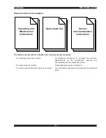 Preview for 6 page of MULTIQUIP RX 1510-C Operation Manual