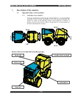 Предварительный просмотр 14 страницы MULTIQUIP RX 1510-C Operation Manual