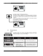 Preview for 49 page of MULTIQUIP RX 1510-C Operation Manual