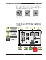 Предварительный просмотр 52 страницы MULTIQUIP RX 1510-C Operation Manual