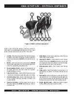 Preview for 14 page of MULTIQUIP SideWinder HS62A Operation And Parts Manual