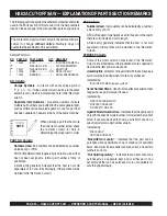 Preview for 30 page of MULTIQUIP SideWinder HS62A Operation And Parts Manual