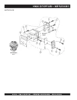 Preview for 32 page of MULTIQUIP SideWinder HS62A Operation And Parts Manual