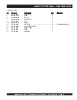 Preview for 43 page of MULTIQUIP SideWinder HS62A Operation And Parts Manual