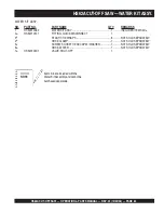 Preview for 63 page of MULTIQUIP SideWinder HS62A Operation And Parts Manual