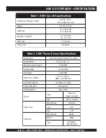 Preview for 12 page of MULTIQUIP SideWinder HS81 Operations & Parts Manual