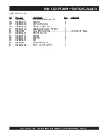 Preview for 53 page of MULTIQUIP SideWinder HS81 Operations & Parts Manual