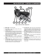 Preview for 15 page of MULTIQUIP SideWinder HS81A Operation And Parts Manual