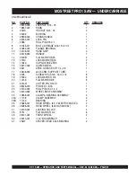 Предварительный просмотр 36 страницы MULTIQUIP SP113H18 Operation And Parts Manual