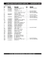 Preview for 46 page of MULTIQUIP SP113H18 Operation And Parts Manual