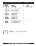 Preview for 56 page of MULTIQUIP SP113H18 Operation And Parts Manual