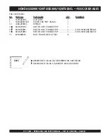 Preview for 58 page of MULTIQUIP SP113H18 Operation And Parts Manual