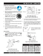 Preview for 17 page of MULTIQUIP SP2 CE13H20 Operation And Parts Manual