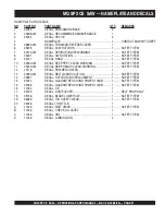 Preview for 51 page of MULTIQUIP SP2 CE13H20 Operation And Parts Manual