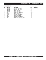 Preview for 57 page of MULTIQUIP SP2 CE13H20 Operation And Parts Manual