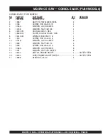 Preview for 59 page of MULTIQUIP SP2 CE13H20 Operation And Parts Manual