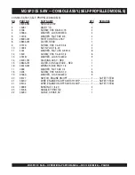 Preview for 61 page of MULTIQUIP SP2 CE13H20 Operation And Parts Manual