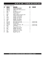 Preview for 71 page of MULTIQUIP SP2 CE13H20 Operation And Parts Manual