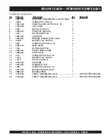 Preview for 85 page of MULTIQUIP SP2 CE13H20 Operation And Parts Manual